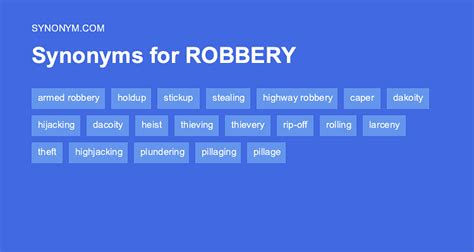 robbery synonym|highway robbery synonym.